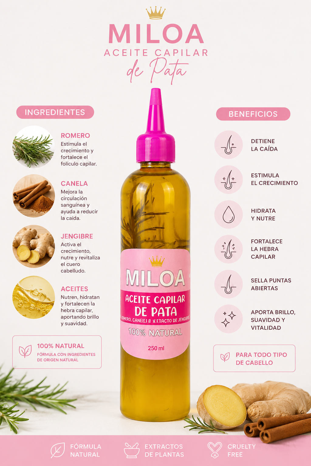 Aceite de pata capilar Miloa