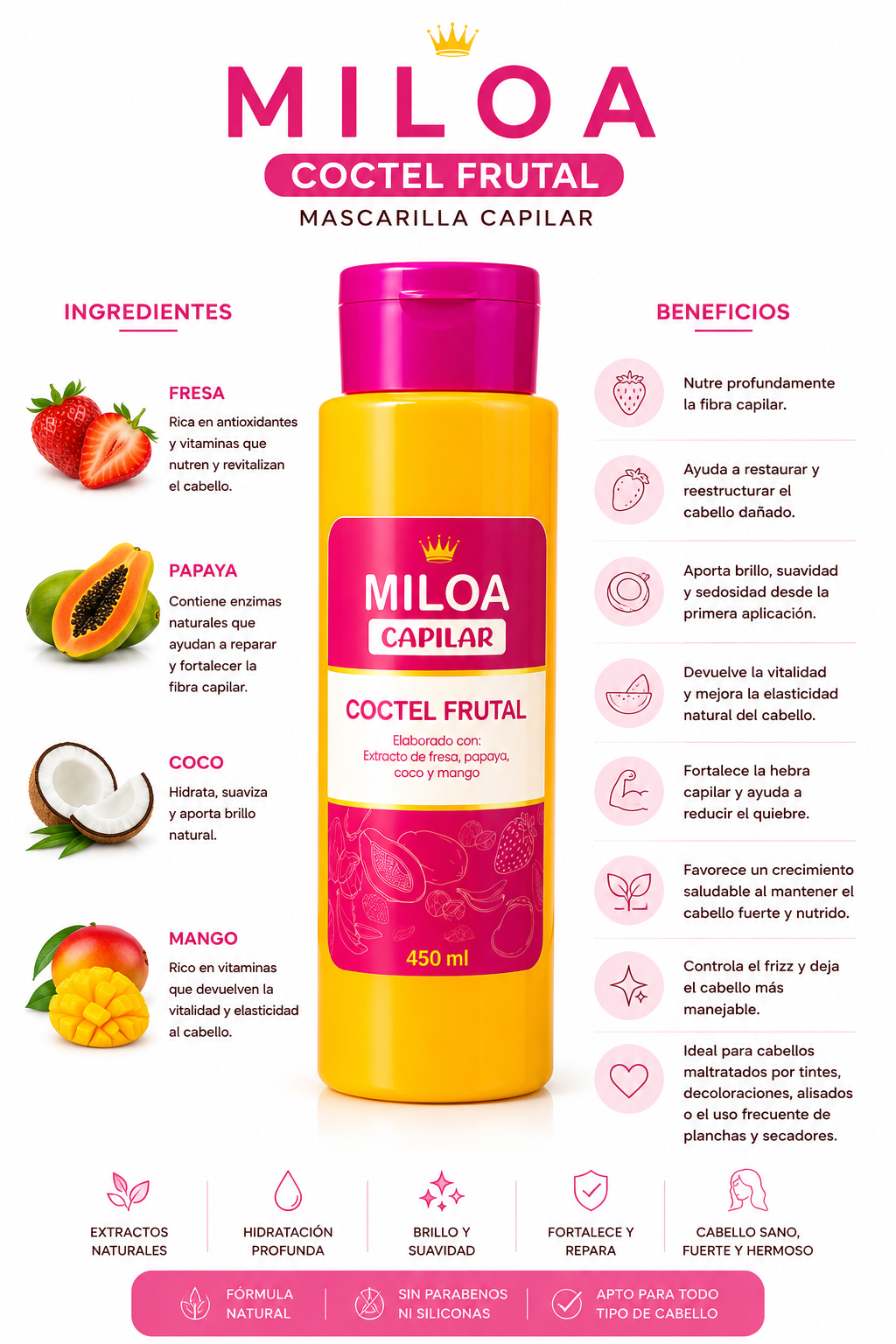 Mascarilla capilar coctel frutal Miloa
