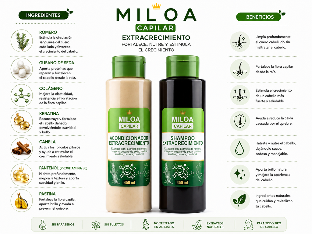 Shampoo + acondicionador extracrecimiento Miloa