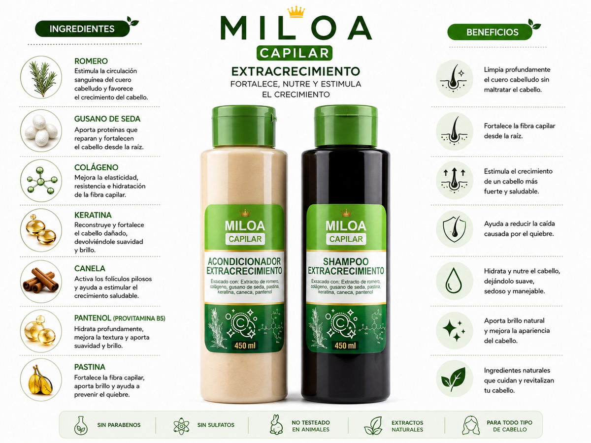 Shampoo + acondicionador extracrecimiento Miloa