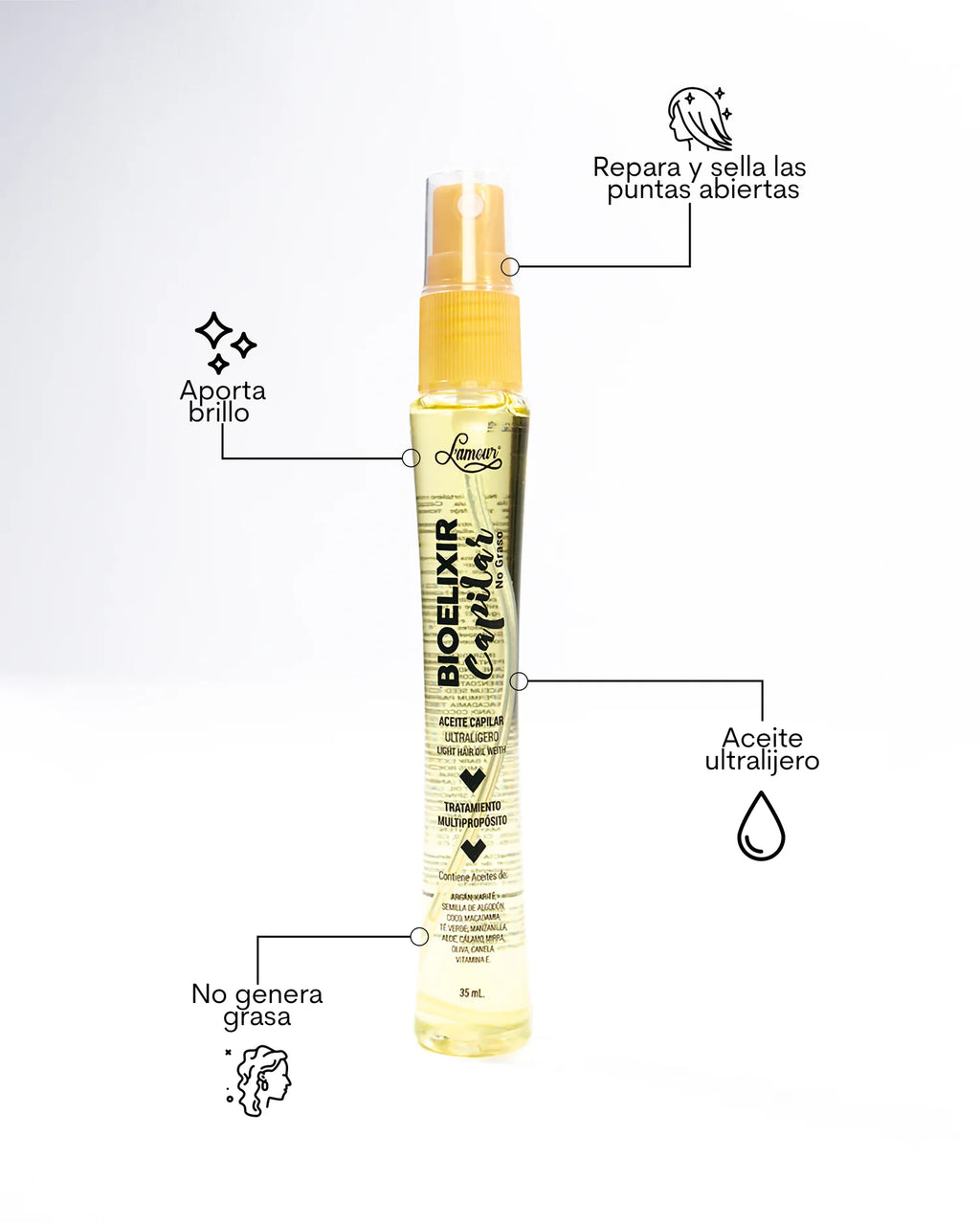 Bioelixir Lamour